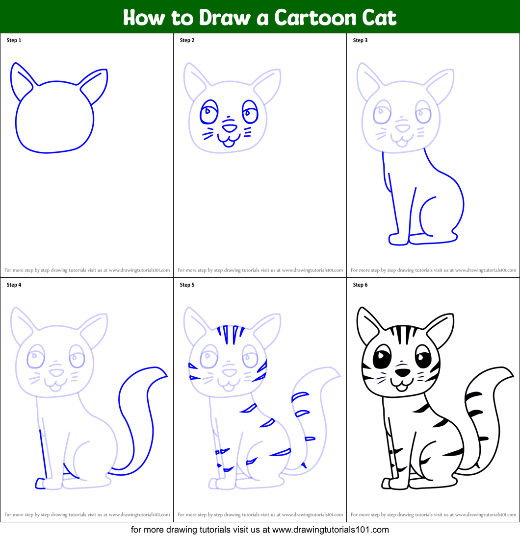 how to draw a cartoon cat face