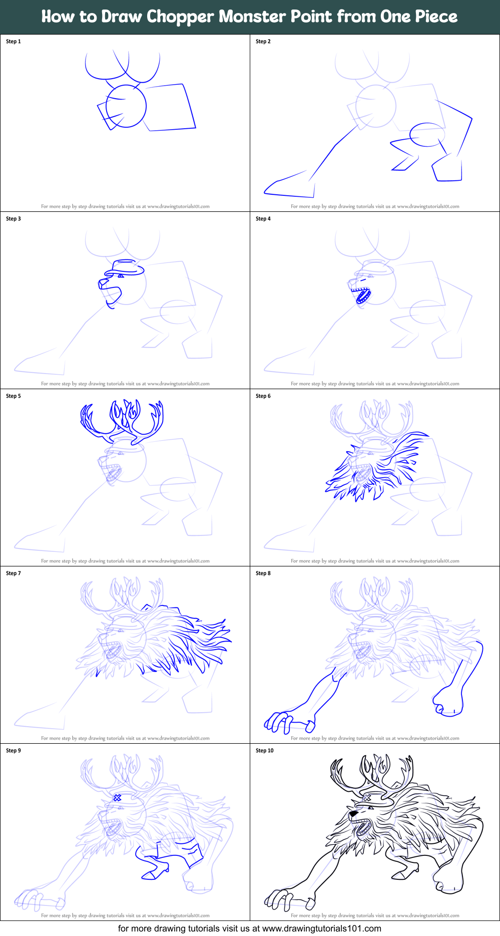 How to Draw Chopper Monster Point from One Piece printable step by step ...