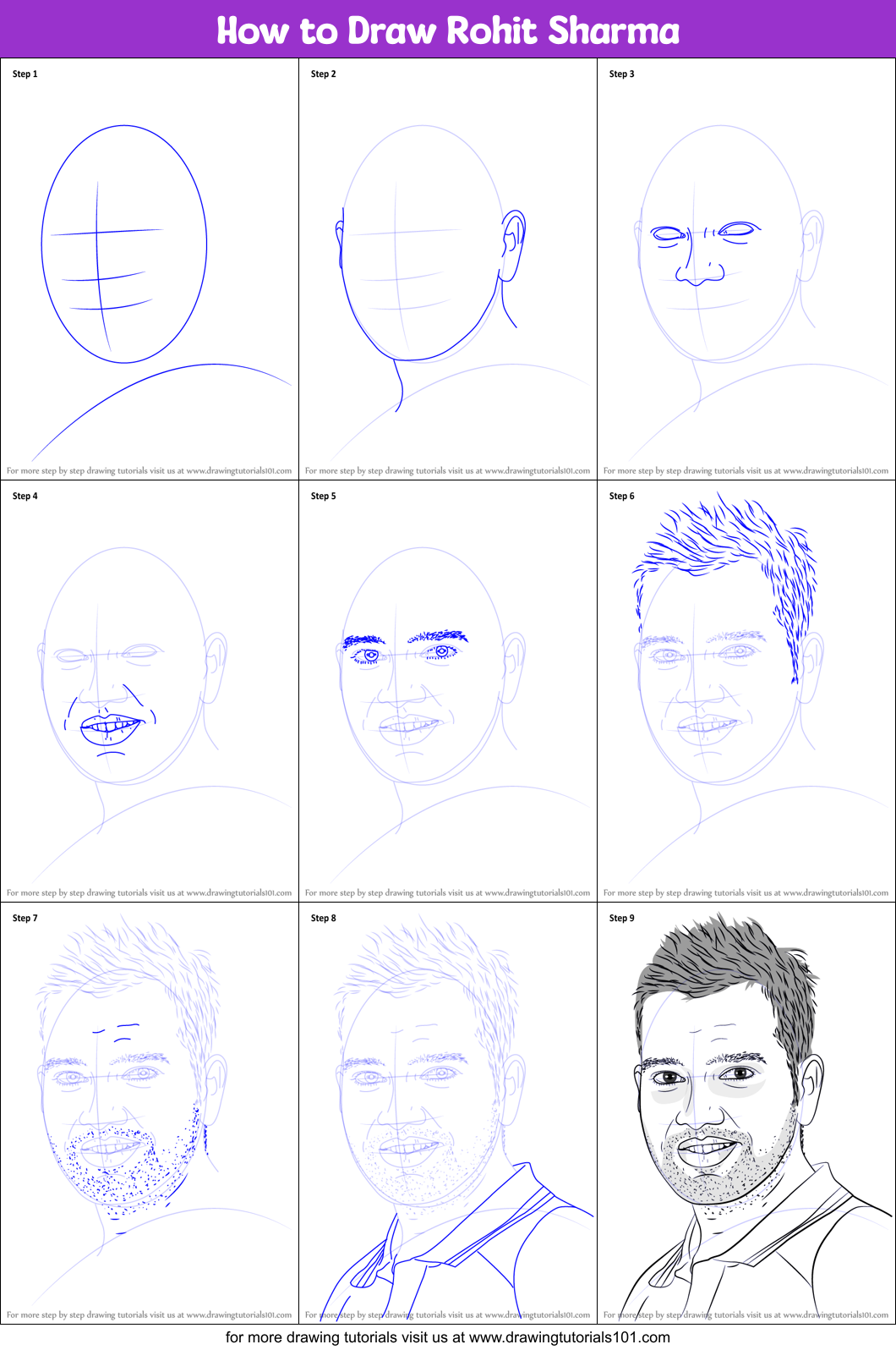 How to Draw Rohit Sharma Printable Step by Step